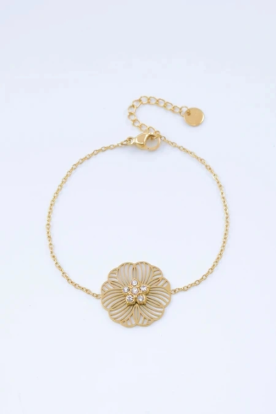 Bracelet en acier inoxydable 2