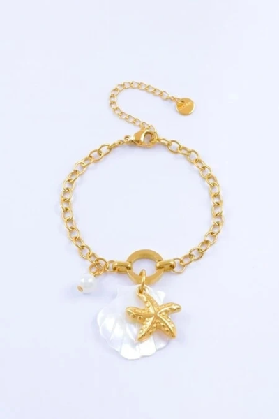 Bracelet - Acier Inoxydable 2